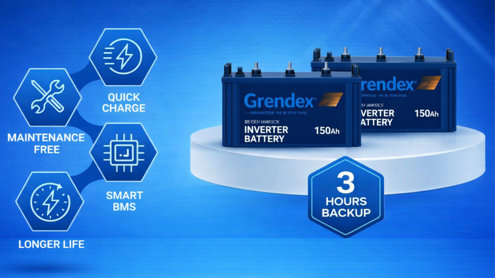 Blog Banner For Website Content